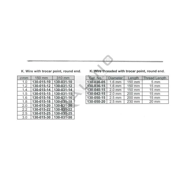 Wire with trocar point 