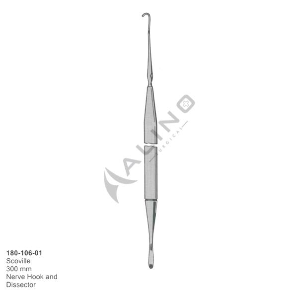 Nerve HooksNerve Separators