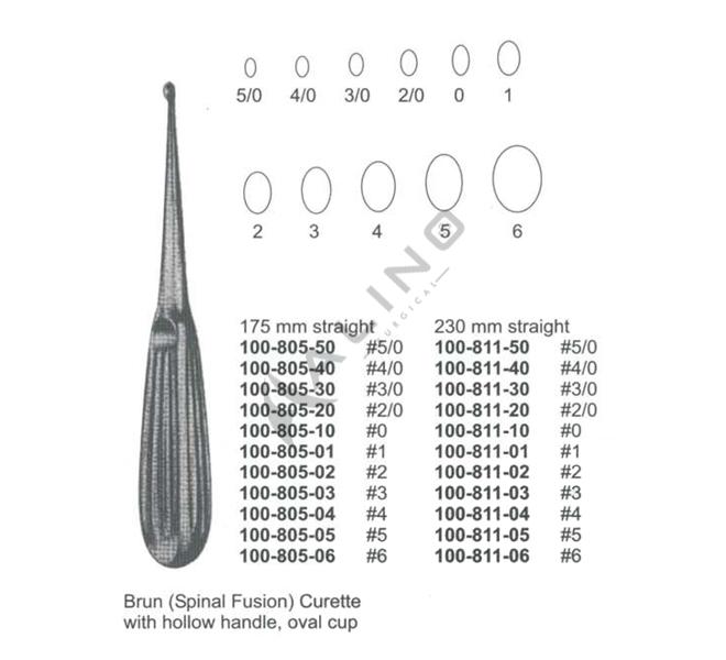 Curette