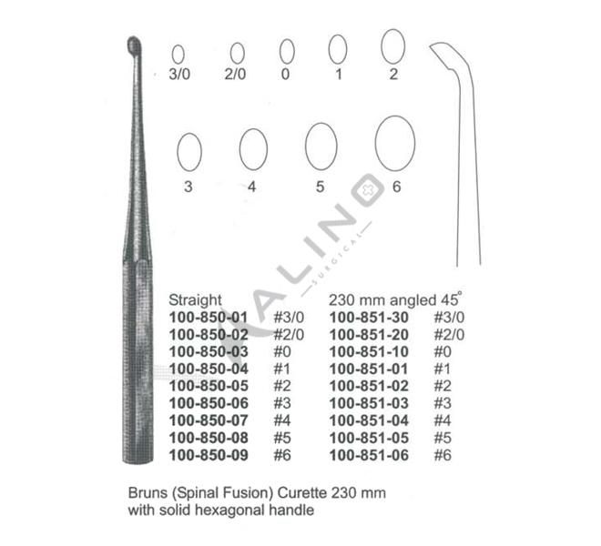 Curette