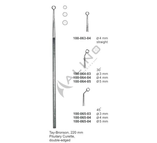 Pituitary Spoons, Curettes