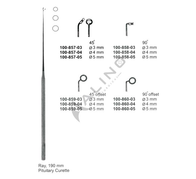 Pituitary Spoons, Curettes