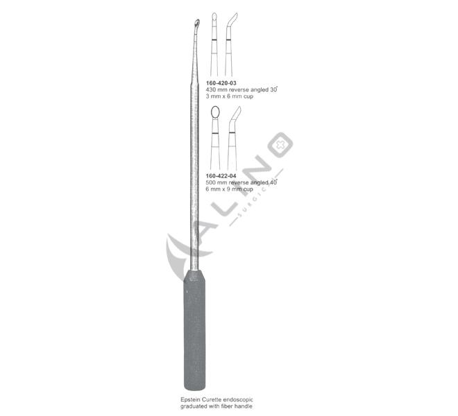 Curette